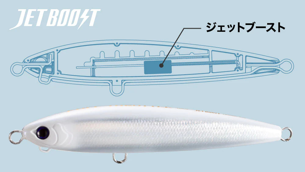 フルスロットル 190F ジェットブースト