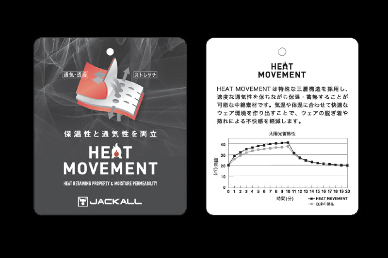 ヒートムーブメントフーディ ジャッカル