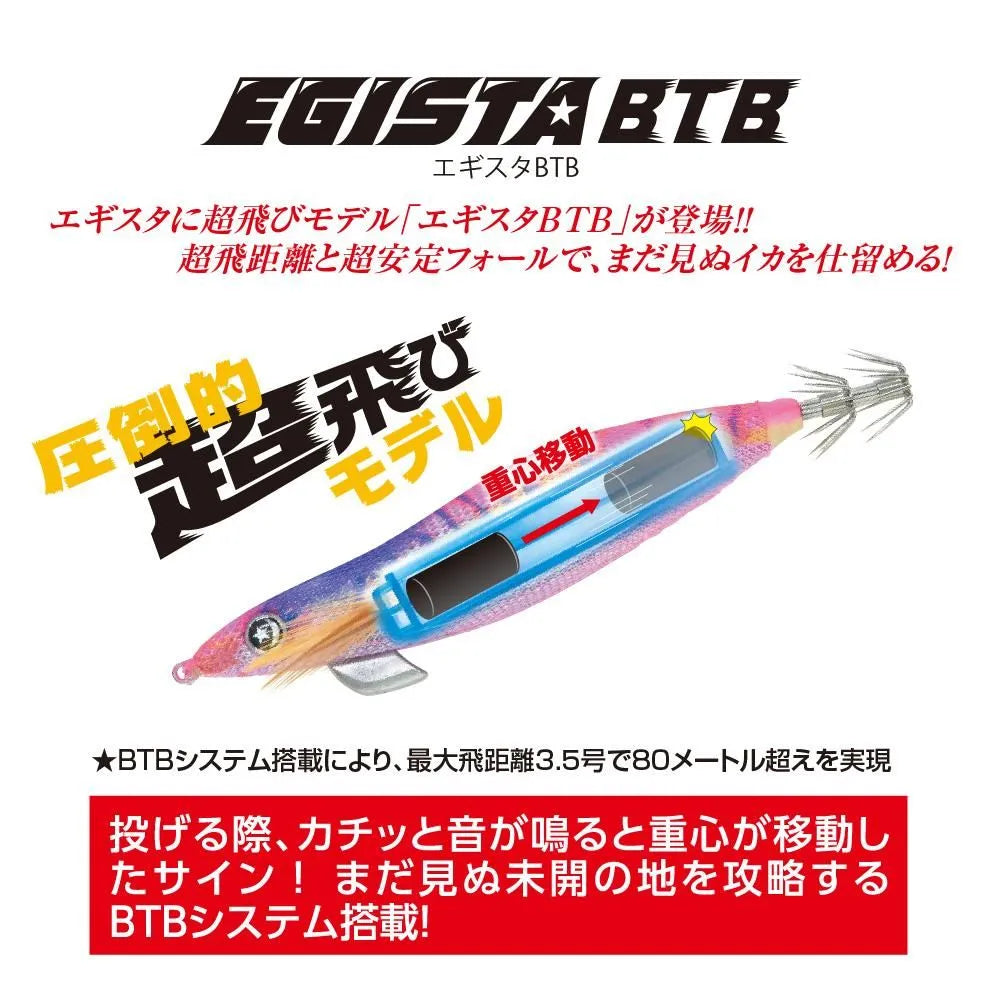 エギスタBTB