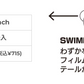 イクラ虫 1.2inch