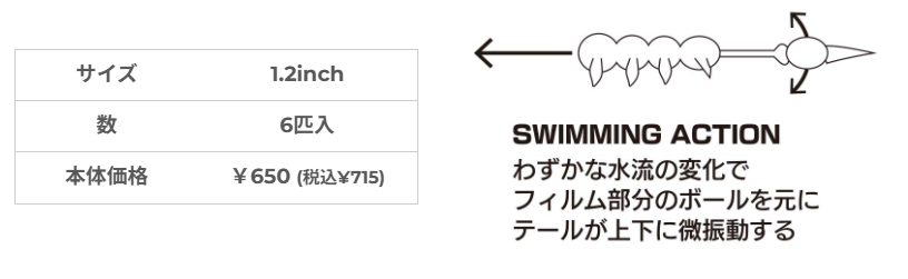 イクラ虫 1.2inch