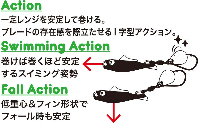 エビラン ブレード