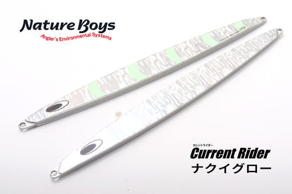 CURRENTRIDER