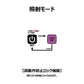 ハンディライト (UV LED) LETC365UV