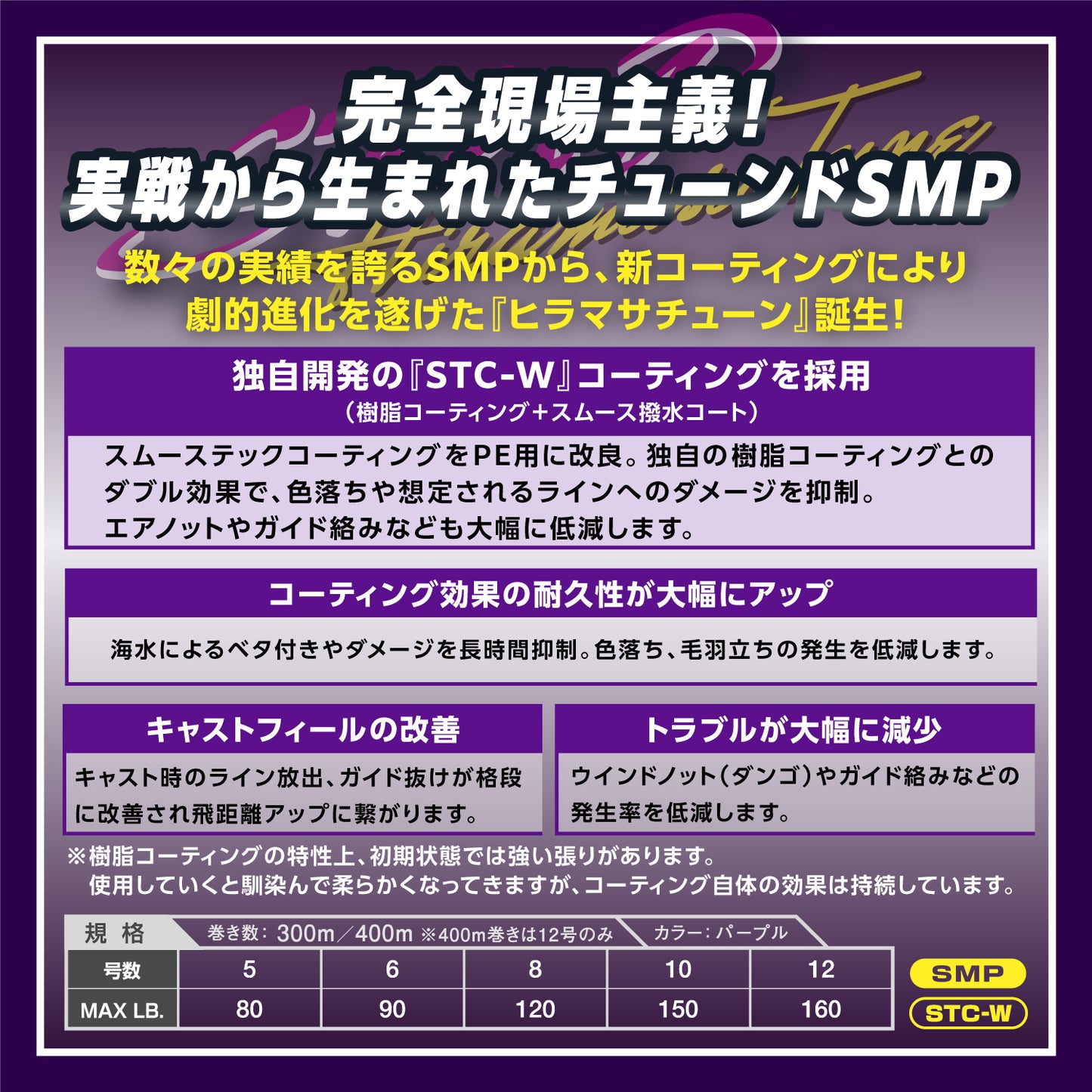 アバニ　キャスティングPE　SMPヒラマサチューンX8