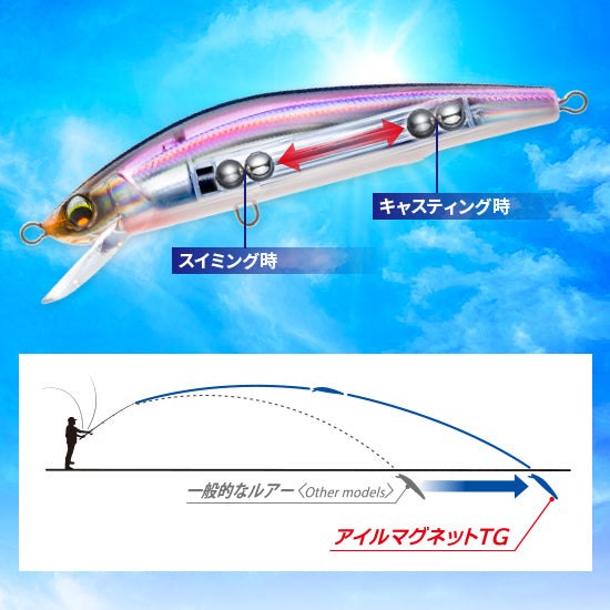 アイルマグネット TG ミノー（F） | 宮崎市の釣具店 FISHING BASE PLAISANCE