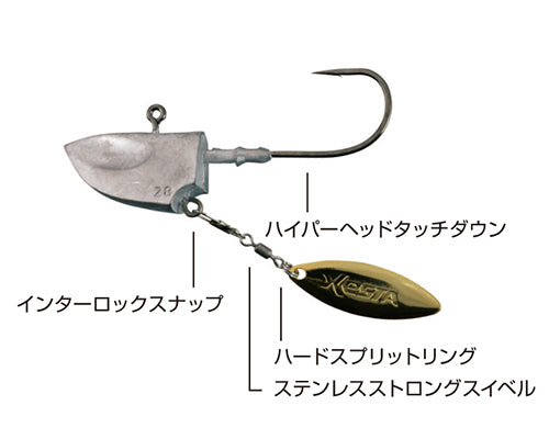 SW アシストブレード