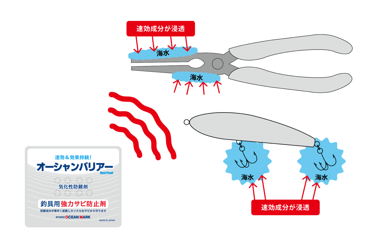 オーシャンバリアー