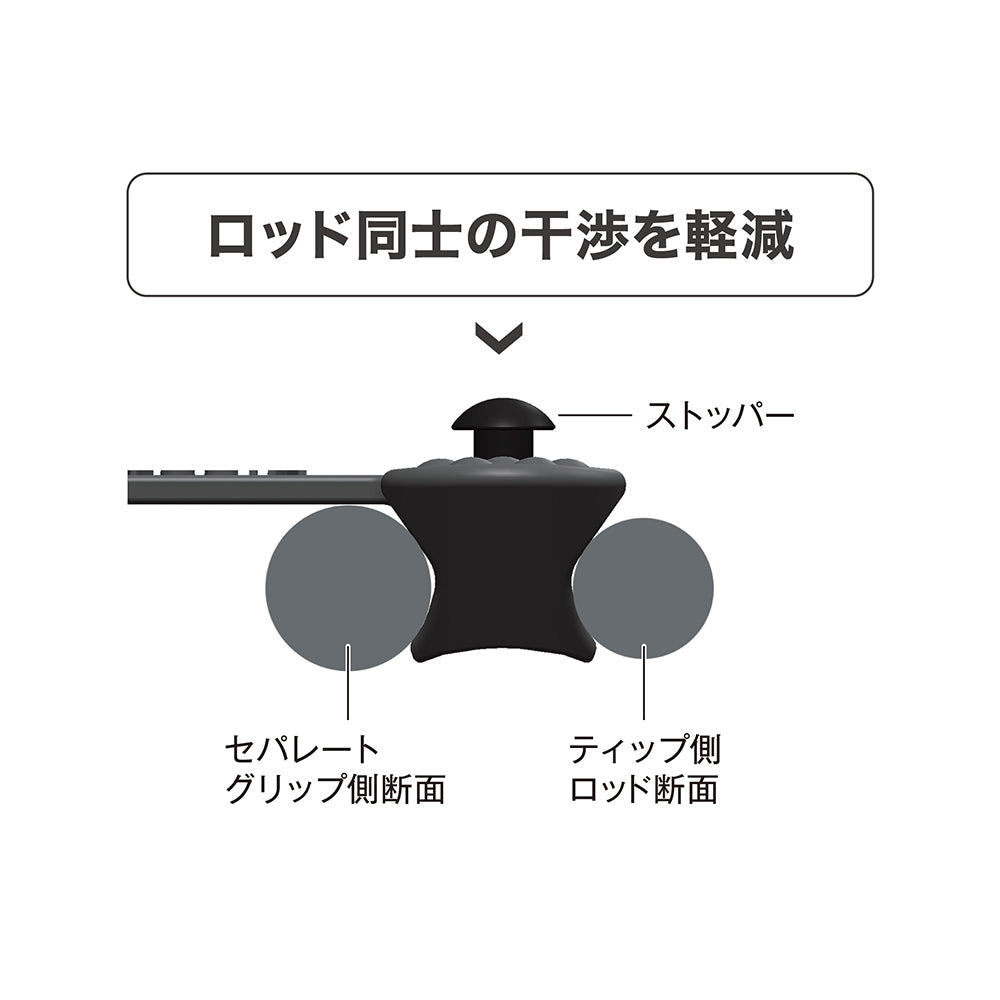 Easyロッドバンド セパレート用[U-A55/57]