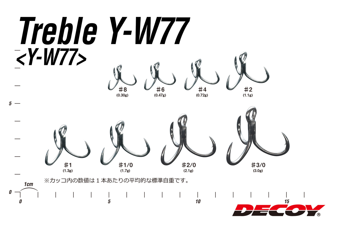 Treble Y-W77