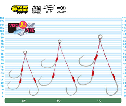 ジガーライトクリンチアシスト