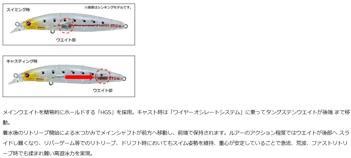 ショアラインシャイナーZ バーティス STG（ストロング）97F