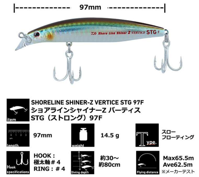 ショアラインシャイナーZ バーティス STG（ストロング）97F