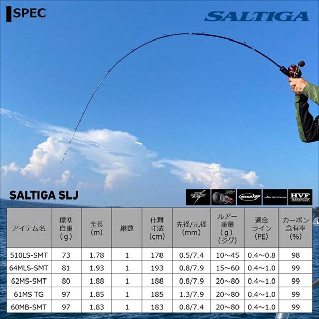 ソルティガ SLJ 61MS TG | 宮崎市の釣具店 FISHING BASE PLAISANCE