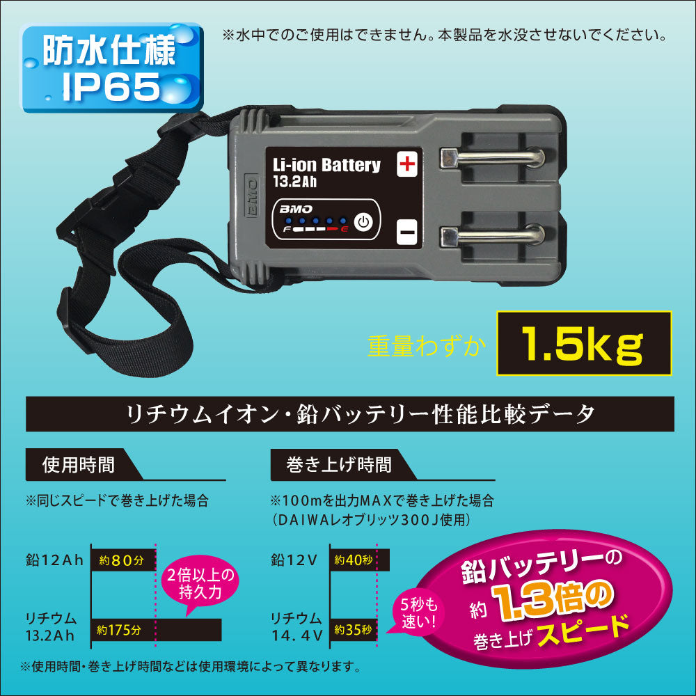 リチウムイオンバッテリー13.2Ah