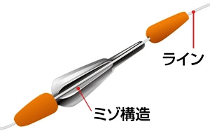 月下美人 TGアジングシンカー | 宮崎市の釣具店 FISHING BASE
